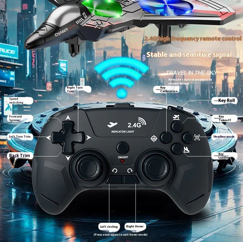 Remote Control Fighter Jet